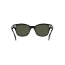 RAYBAN 0880S 901/31 52